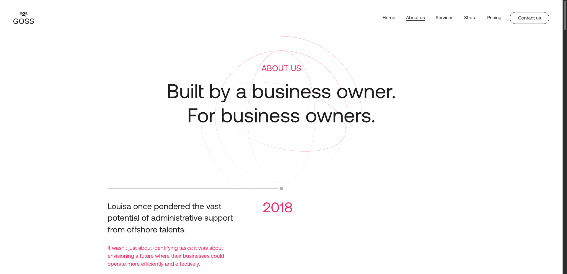 GOSS: Pioneering Your Offshoring Success Journey